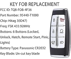 Smart Key for Hyundai Genesis G80 2021, Alliskeys