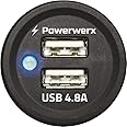 Powerwerx PanelUSB-Plus 4.8A Dual USB Device Charger 1 1/8” Panel Hole Mount for 12/24V Systems