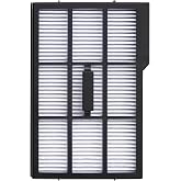 eufy Replacement Filter for RoboVac, Compatible with E25 and E28 | Efficient Filtration, Washable and reusable, Easy to Replace
