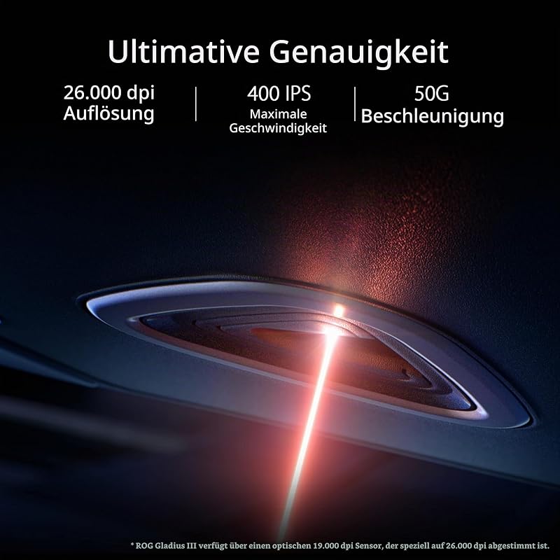 ROG Gladius III asymmetrische FPS-Gaming-Maus