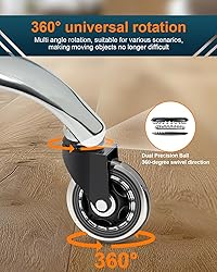 RidRed Office Chair Wheels - Replacement Rubber