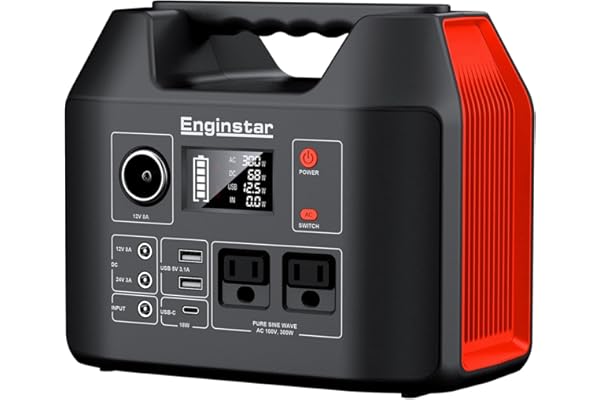 71Ujr7bcRPL._AC_UL600_SR600,400_ Best Sellers Outdoor Generators