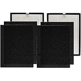 PUREBURG KJ190L Replacement Filter Compatible with MOOKA KJ190L Air Purifier,2-Pack H13 HPEA Activated Carbon 2-in-1 & Pre-Filters x 4 For Air Clean Dust VOCs Odor