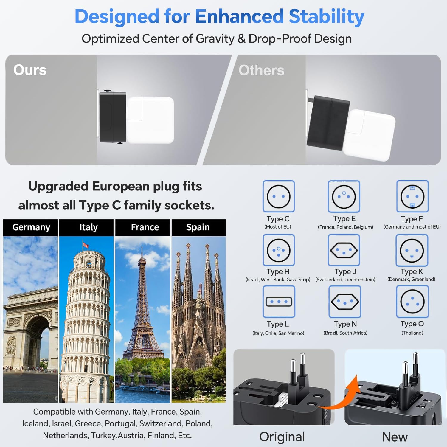 Universal Travel Adapter Worldwide, GaN Fast Charging with PD 3.0 USB-C & USB-A Quick Charge Ports, All-in-One International Power Plug Adapter Converter AC Wall Charger for Europe USA UK AUS Black