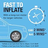 RING Rapid Digital Tyre Inflator 12V 180W with 3.5m Cable Motorhome SUV view 5