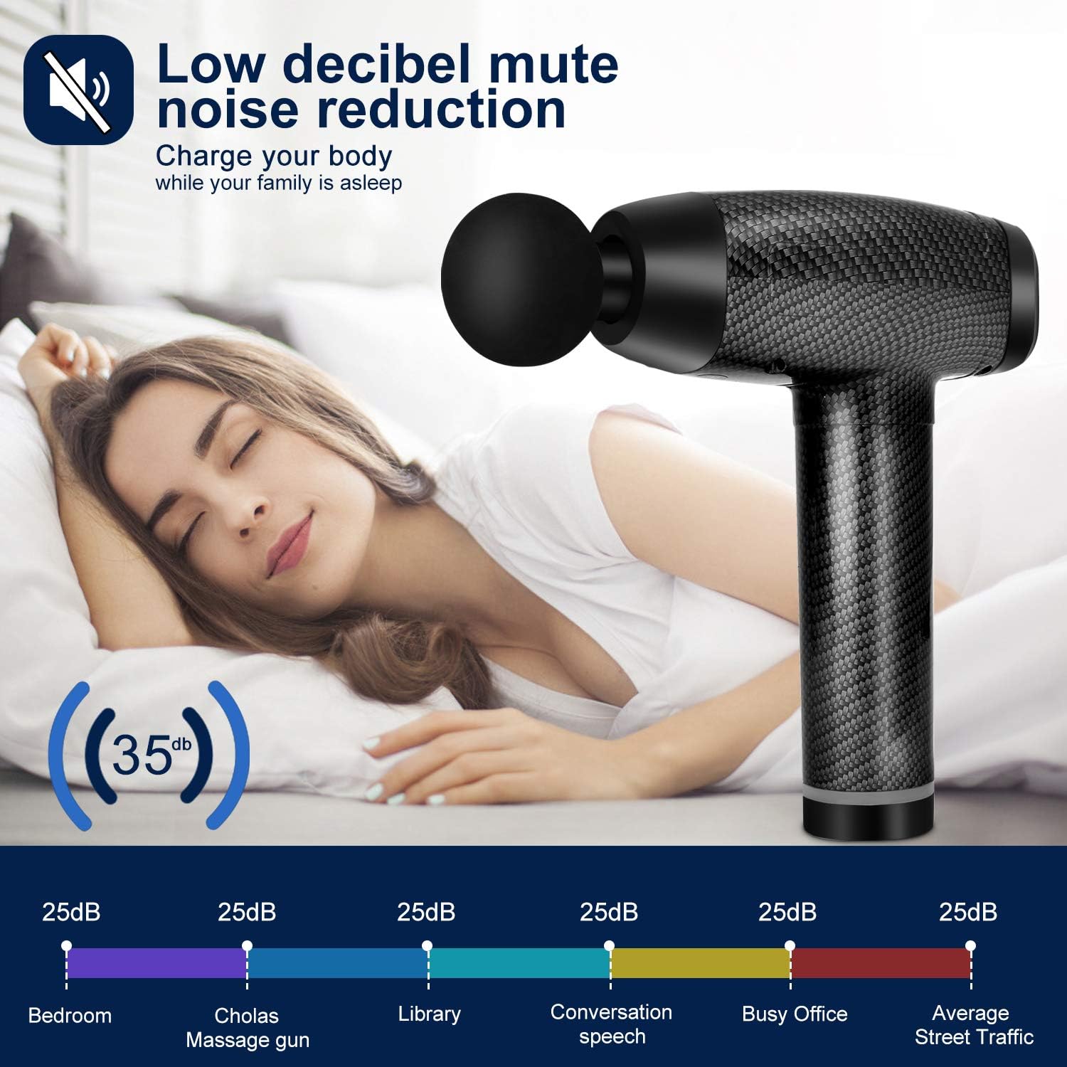 Massage Gun Deep Tissue, Muscle Percussion Back Neck Head Handheld Hammer Massager for for Athletes, Pain Relief, 30 Speed Level, LED Touch Screen, Long Battery Life with 6 Heads: Health & Personal Care