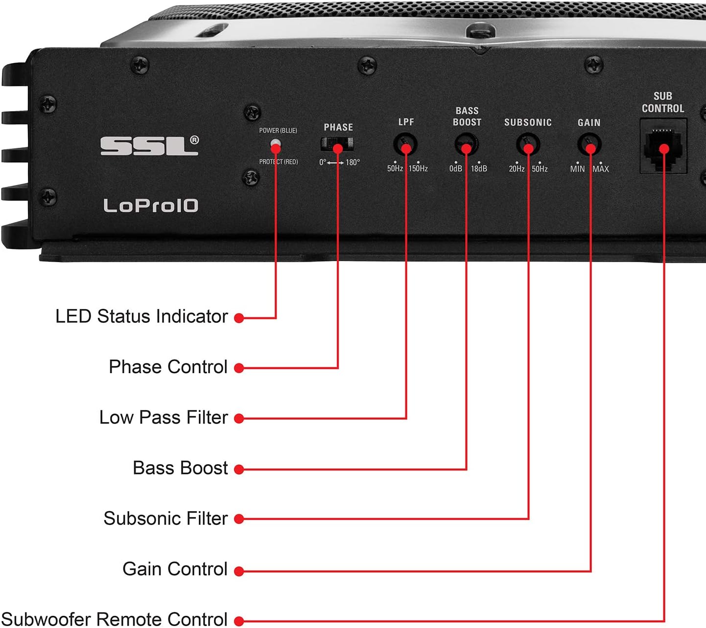 Sound Storm Laboratories SSL 10IN 1200W LOW PROF SUB, Black, 10 Inch 1200 Watts - Image 5