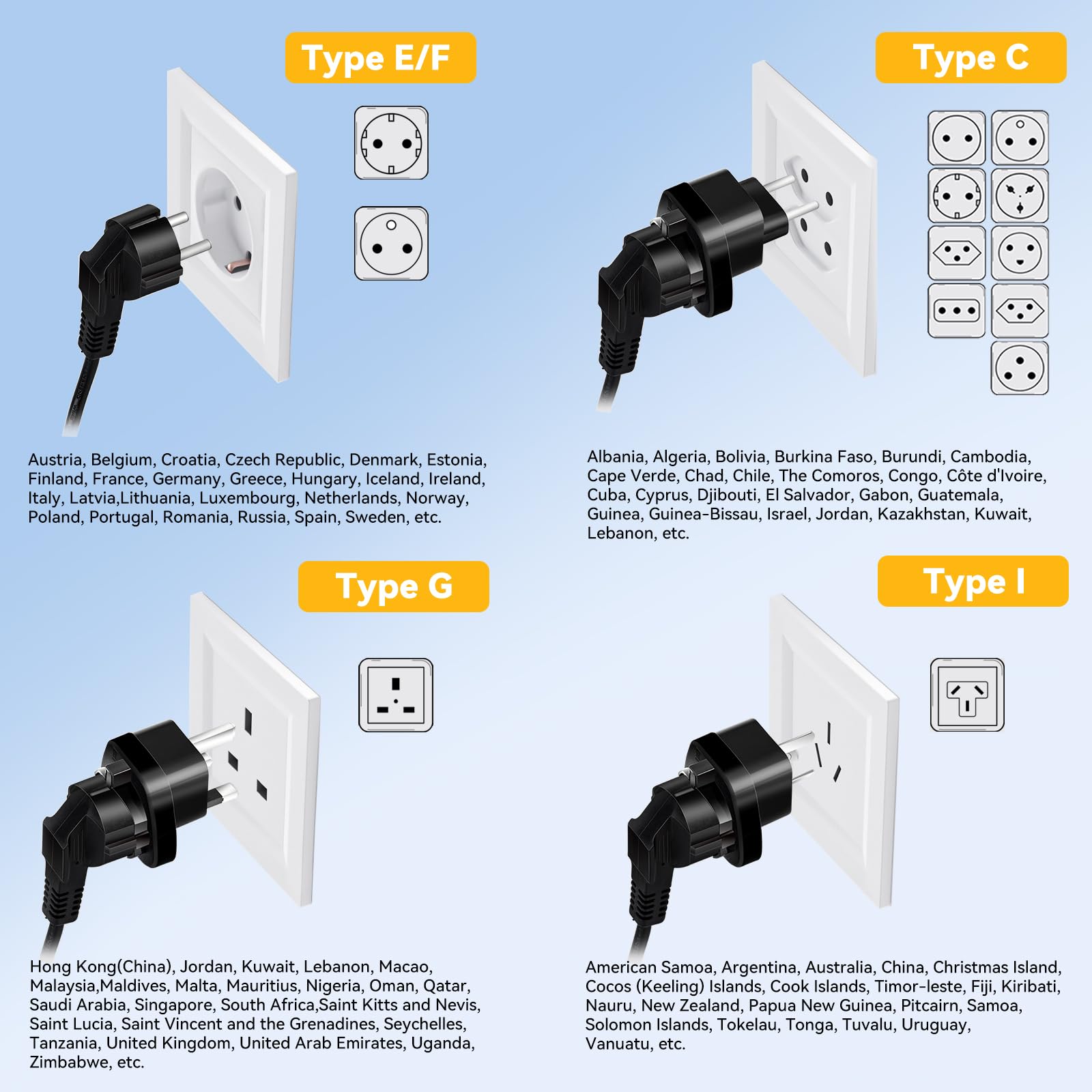 220V to 110V Voltage Converter US to Europe, Universal Adapter Converter for European Travel, 1600W - Plug & Play, Power Any U.S. Appliances Overseas, Step Down Transformer for International Travel