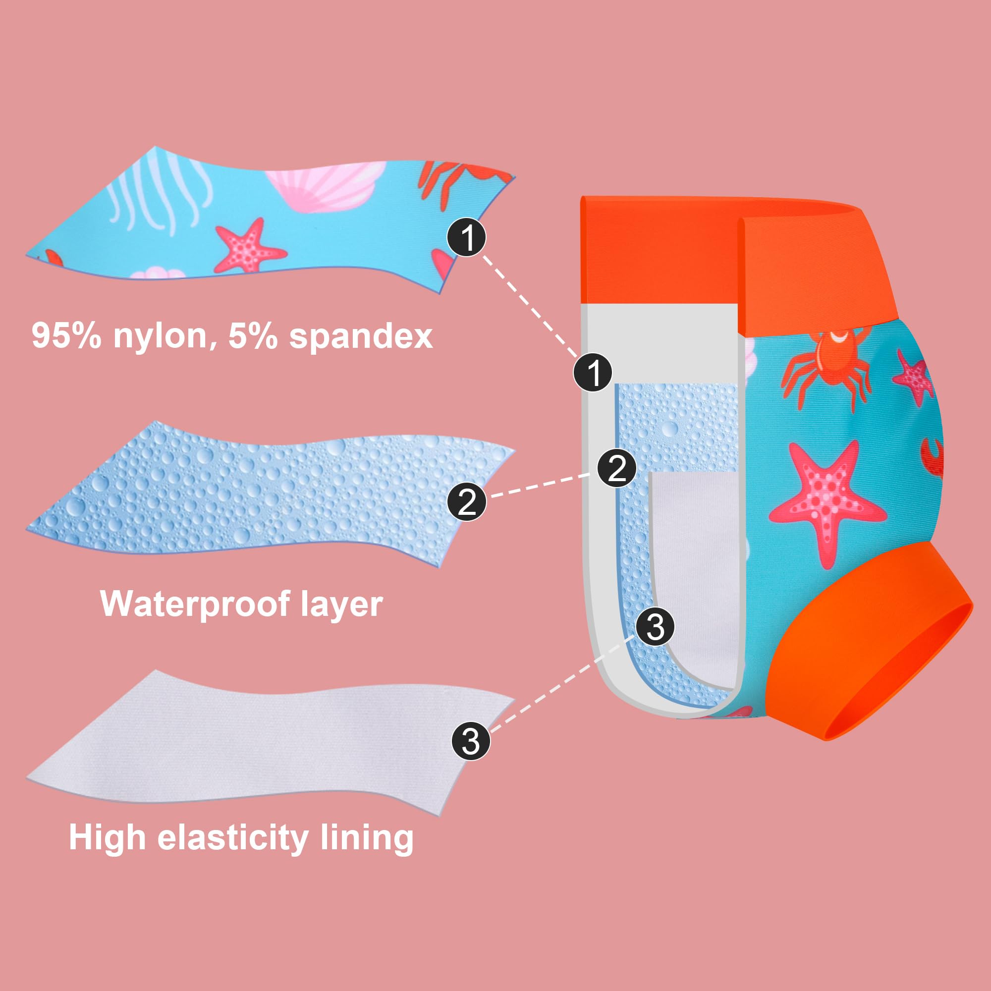 BIG ELEPHANT Baby Schwimmwindeln 3er Pack – Wiederverwendbare, Verstellbare & Waschbare Badehose für Babys & Kleinkinder 7