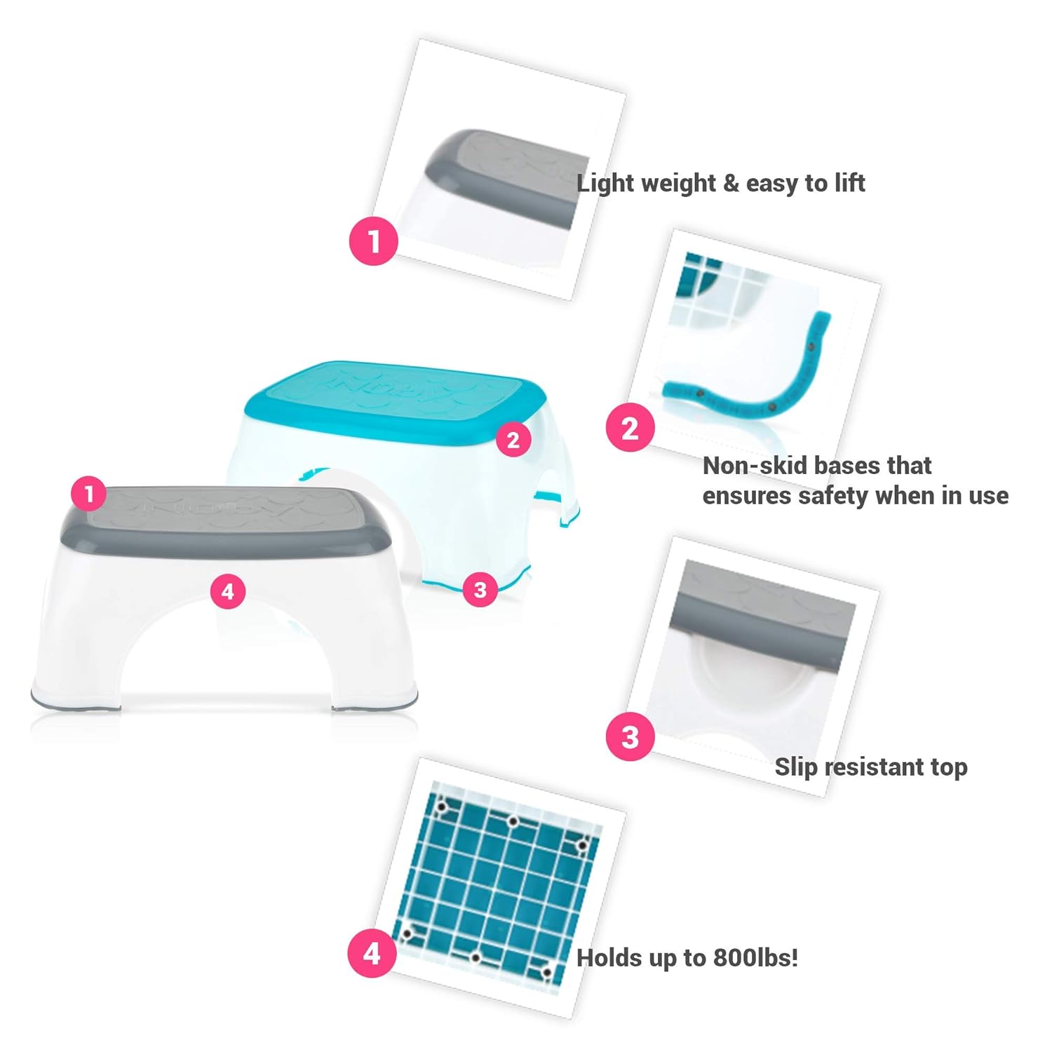 Nuby Step Up Stool, Gray : Baby