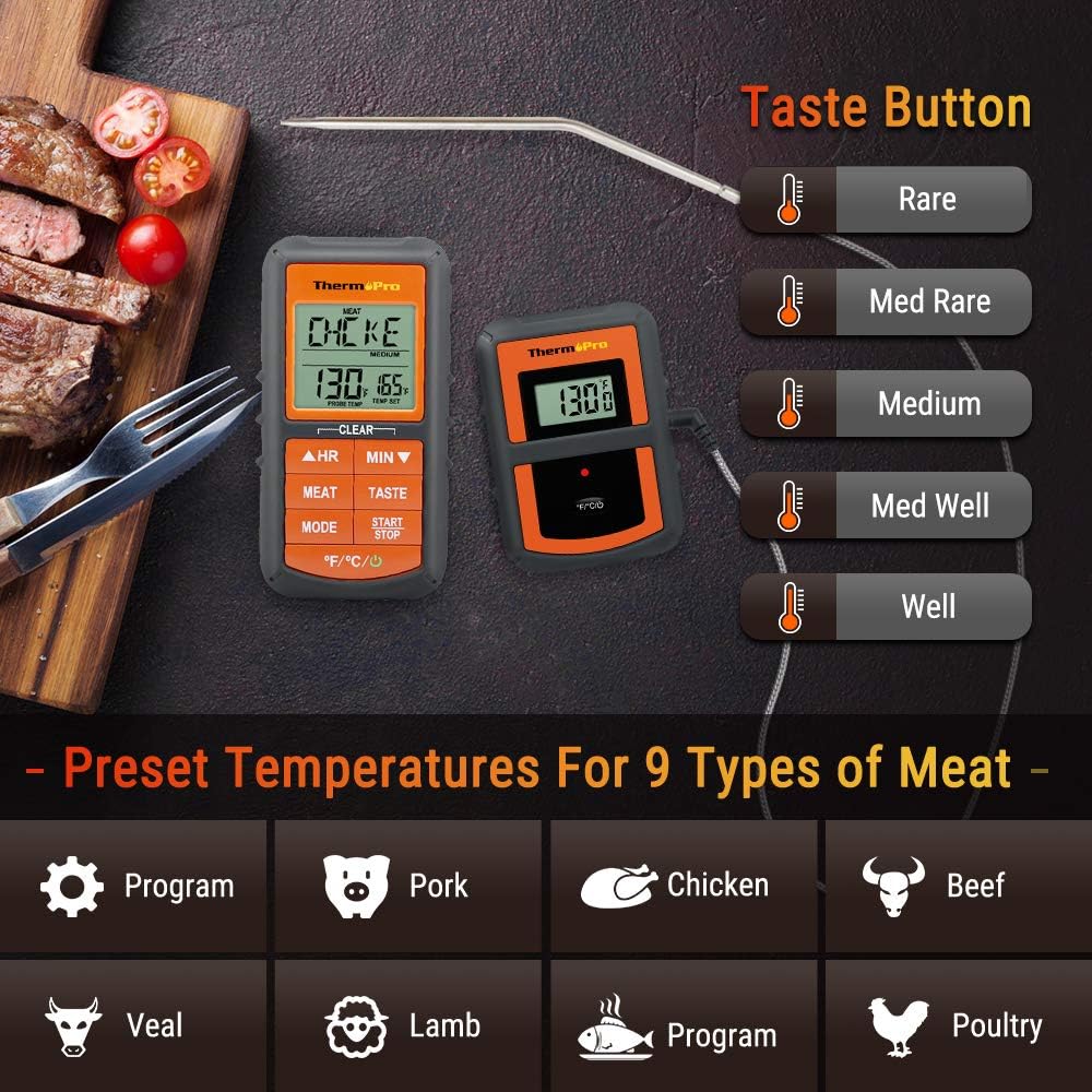 ThermoPro TP-07 Wireless BBQ Meat Thermometer for Grilling Smoker Oven Kitchen Turkey Remote Digital Cooking Food Grill Thermometer with Probe, 300 Feet Range, Smart LCD Backlit Screen: Kitchen & Dining