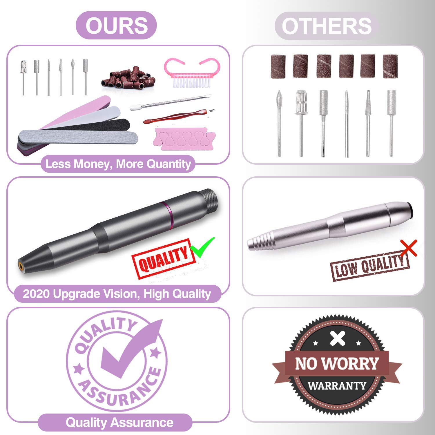 Acrylic Nail Drill Electric, Nail Drill File Portable USB Pen Manicure Pedicure Polishing 20000 RPM Adjustable Speed Gel Grinder Tools with 36Pcs Sanding Bands for Professional, Beginner: Beauty