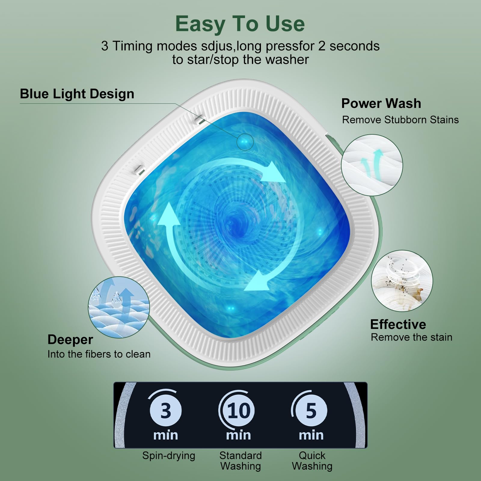 Portable Washing Machine, 12L Upgraded Mini Washing Machine With Spin Basket, Foldable Washer Cleaning for Underwear, Baby Clothes Socks and Small Items, Small Washer for Apartments, Dorm,RV (Green)