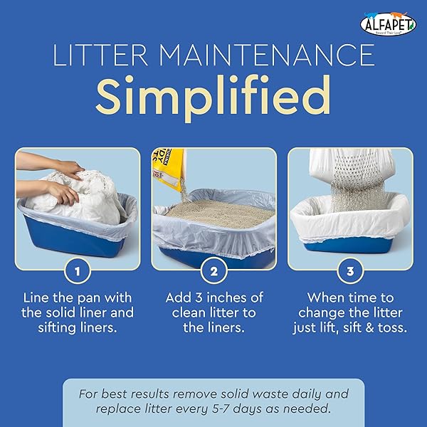 ALFAPET SIFTING CAT LITTER BOX LINERS – JUMBO 30 COUNT, PACK OF 5 – TEAR-RESISTANT CAT LITTER BAGS, WATERPROOF KITTY LITTER LINERS, FITS LITTERBOX PAN SIZES X-LARGE, X-GIANT, 37″ X 18″ 30 LB CAPACITY