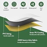 VonHaus Waterproof Parasol Cover 3m Premium Heavy Duty 420D Oxford view 5
