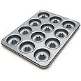 Fox Run Non-Stick Mini Donut Pan, 12-Cavity