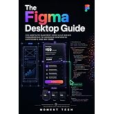 The Figma Desktop Guide: The Complete Blueprint from UI/UX Design Fundamentals to Advanced Responsive Components and Dev Mode