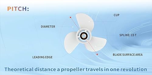 Qiclear OEM Upgrade 13 1/2 X 14 -K Series Stainless Steel Propeller For