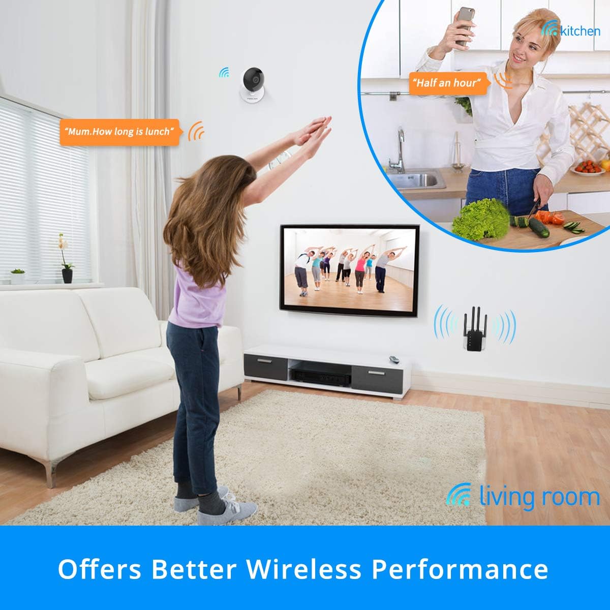 WiFi Range Extender 1200Mbps Signal Booster Repeater, Foscam 2.4G & 5GHz Dual Band Wireless Amplifier with Intelligent Signal Indicator, One Button Setup with Ethernet Port: Computers & Accessories