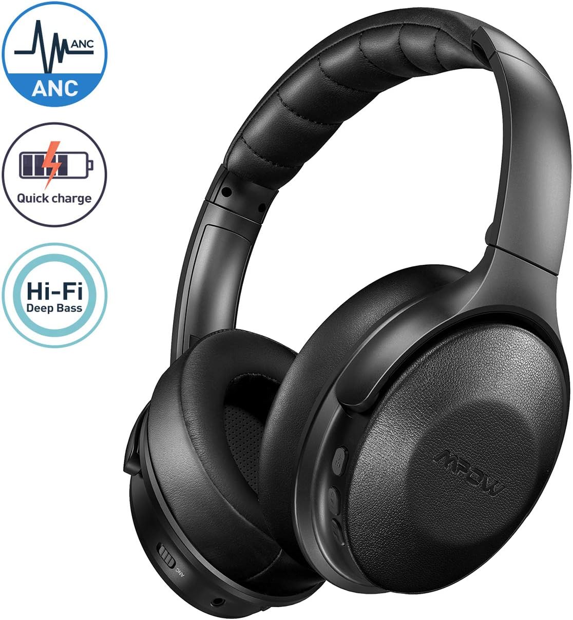 Mpow H17 Noise Cancelling Headphones, [Up to 30hrs] Bluetooth Headphones Over Ear, Rapid Charge, Hi-Fi Stereo Sound, Soft Protein Ear Pads, Foldable Wireless Headset for Travel Work TV PC Cellphone