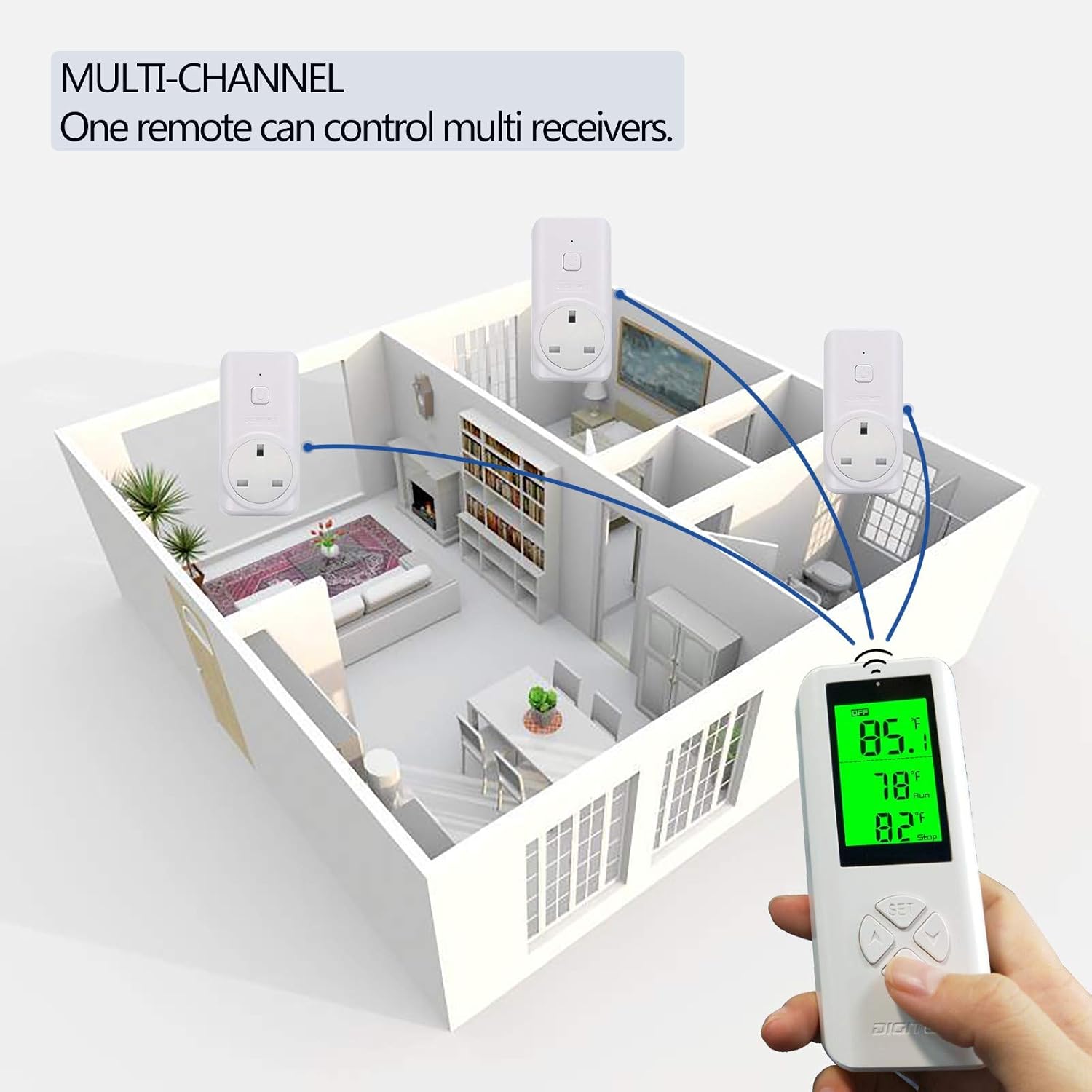 Wireless Temperature Controller, Remote Control Detect Temp, Digital Plug in Thermostat Outlet Built in Temp Sensor - Image 5