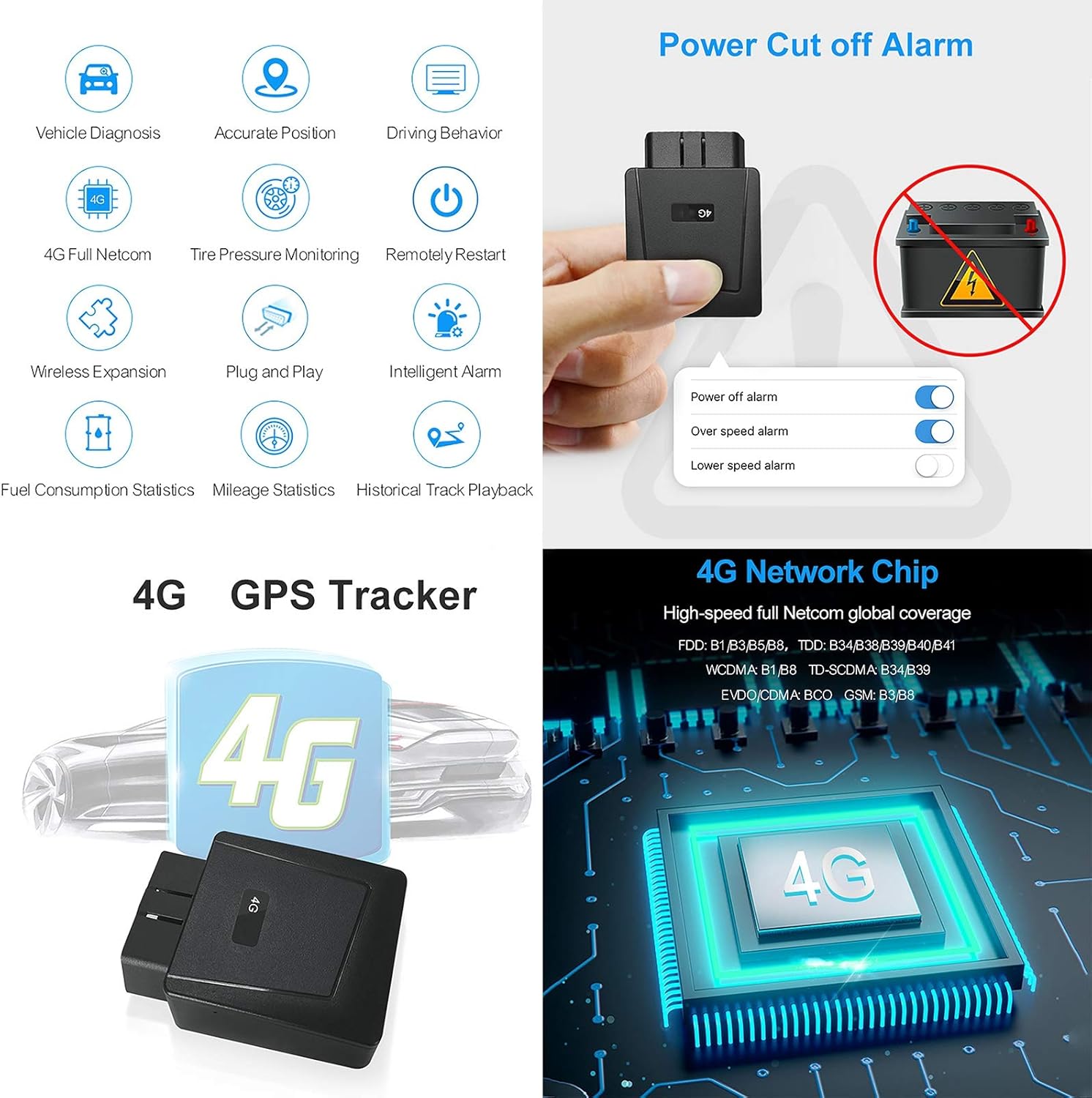 Amazon Co Jp 車の車両トラッカー 盗難防止 正確な位置決め Gpsトラッカーカー4g キーファインダー リアルタイムの正確さ Gps 追跡 小型 アンチロスト ロケータ 位置追跡 ホーム キッチン