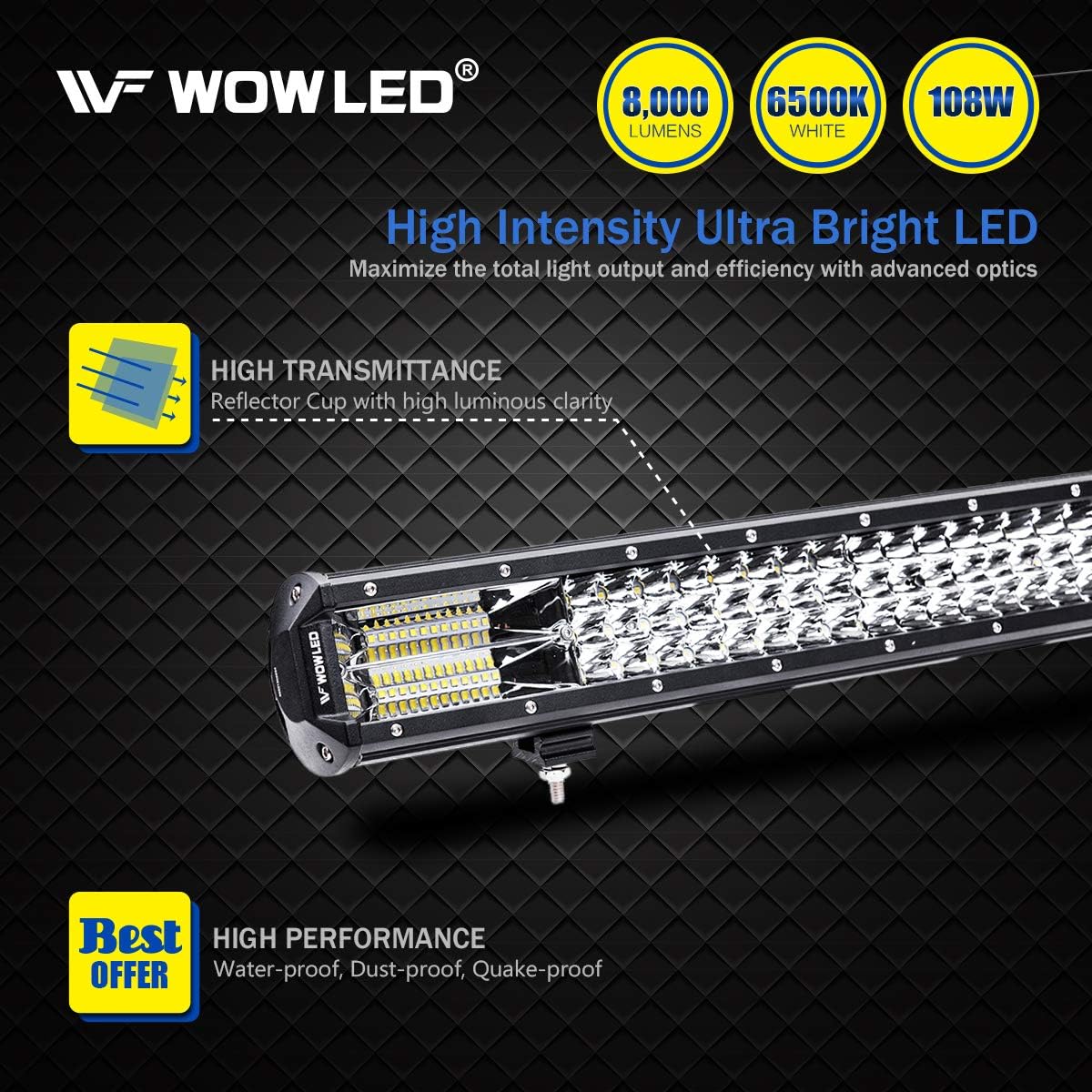 WOWLED Roof LED Light Bars, 15 Inch 108W 5D LED Work Light Bar Triple Row Offroad Driving Light Bar Lamp Car SUV 4x4 - Image 3