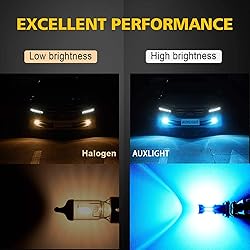 AUXLIGHT H1 LED Fog Light DRL Bulbs, 3000 Lumens