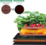 Senua Seedling Heat Mat 20W Waterproof Heating Pad for Germination view 6