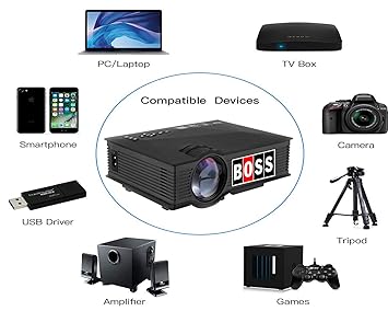 BOSS S4 HD 1800 Lumens LED Portable Projector Support USB/HDMI/VGA/AV Input/ Audio Input for Movies, Home Cinema, Theater, Training, Office, Auditorium, Restaurant