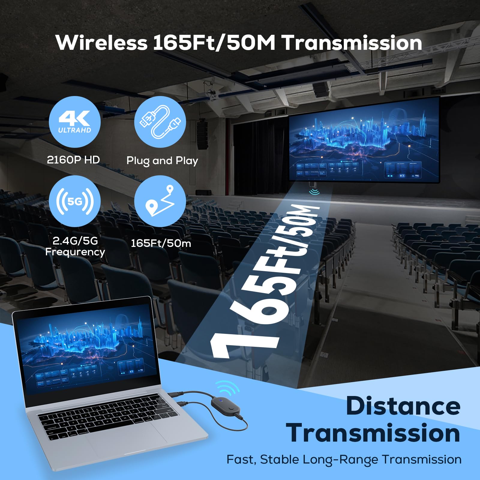 2025 Upgraded Wireless HDMI Transmitter and Receiver, 4K Decode 2160P Full HD Output, 165 FT/50M, Plug&Play 5G+2.4G for Video and Audio to Monitor from PC/Projector/TV Box
