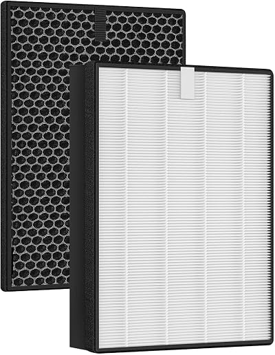 TOUYINGER Air Purifier Replacement Filter for Philips 2000i AC2889/ AC2887/