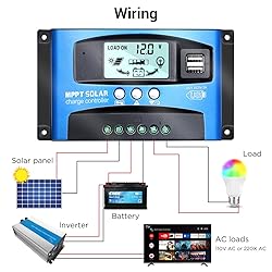 iSunergy MPPT Solar Charge Controller 40A 12V/24V