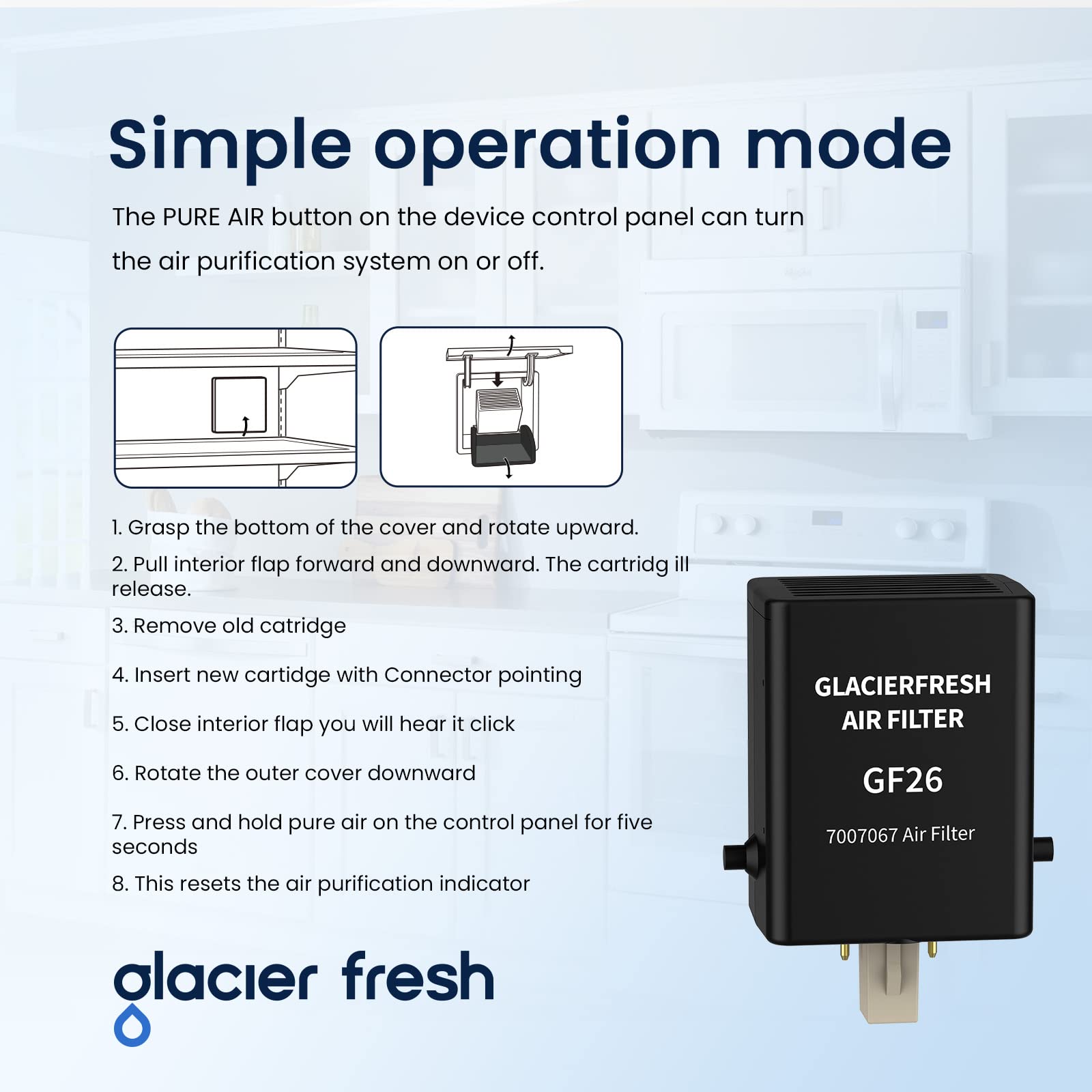 GLACIER FRESH Replacement For Sub-Zero Refrigerator Air Purification Cartridge 7042798, 7007076, 7007067 Air Filter (2 Pack)