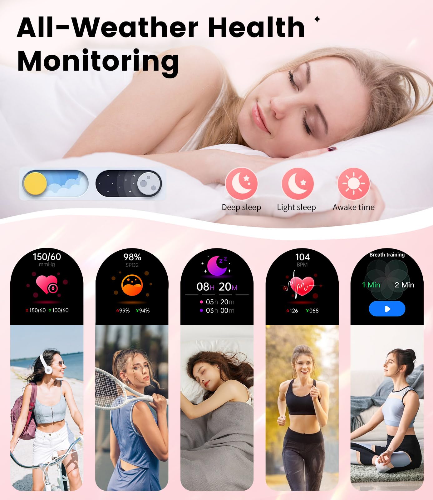 Smart Watches for Women, 1.19