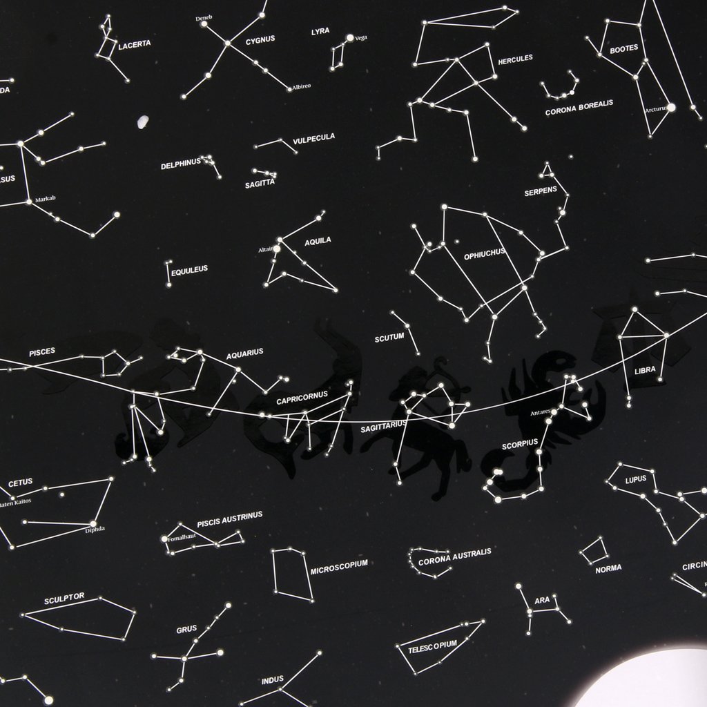 Amazon.com: Magideal Cielo Nocturno Constelaciones Póster de ...