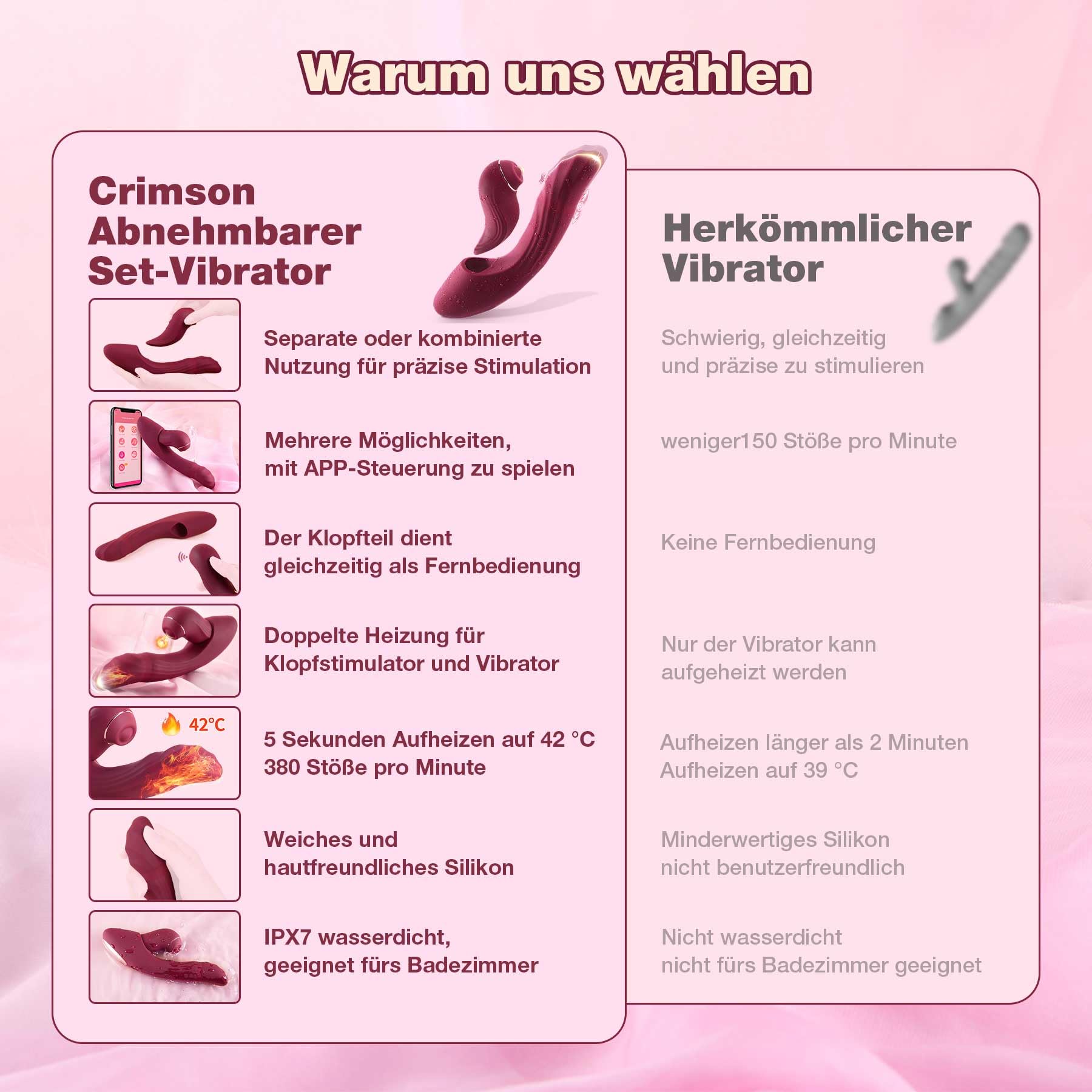 5 in 1 Sex Spielzeug für die Frau Vibrator mit APP für G-punkt Klitoris,Vibration für Frauen mit 7Stoßmodi 7 Pochen 10 Vibration 42℃ Heizfunktion,Vibratorensets für Frauen,Sex Toys Dildos Sexspielzeug