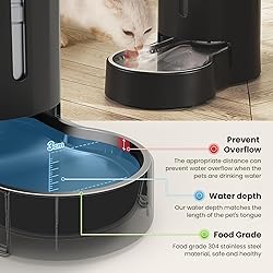 CZPET Automatic 7L Dog and Cat Water Dispenser with