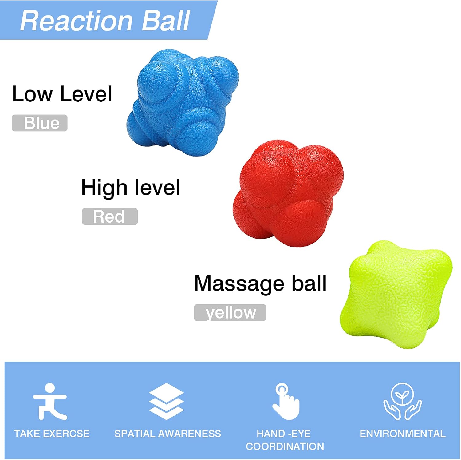 3 Pieces Reaction Balls Bounce Reaction Ball Rubber Reaction Ball Different Level Reaction Ball for Agility Reflex, Coordination Training, Hand-Eye Coordination, Blue, Red and Yellow : Sports & Outdoors
