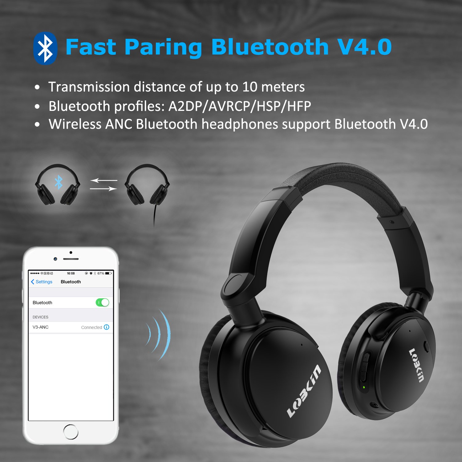 Active Noise Cancelling Headphones,Lobkin Wireless Headphones with Microphone Over Ear Headphones with aptX HiFi Stereo Sound - Black
