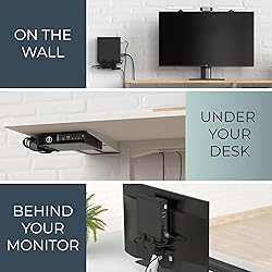 HumanCentric Mount Compatible with Dell OptiPlex