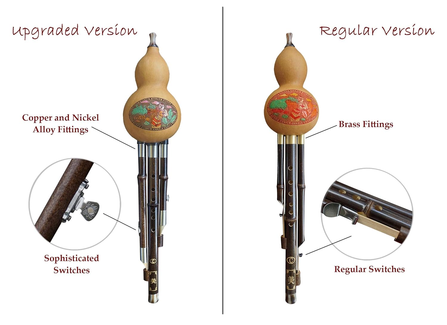 Case Bamboo 3 Octaves Chinese Hulusi Flute Woodwind 105 How to Play Guide Musical Instruments