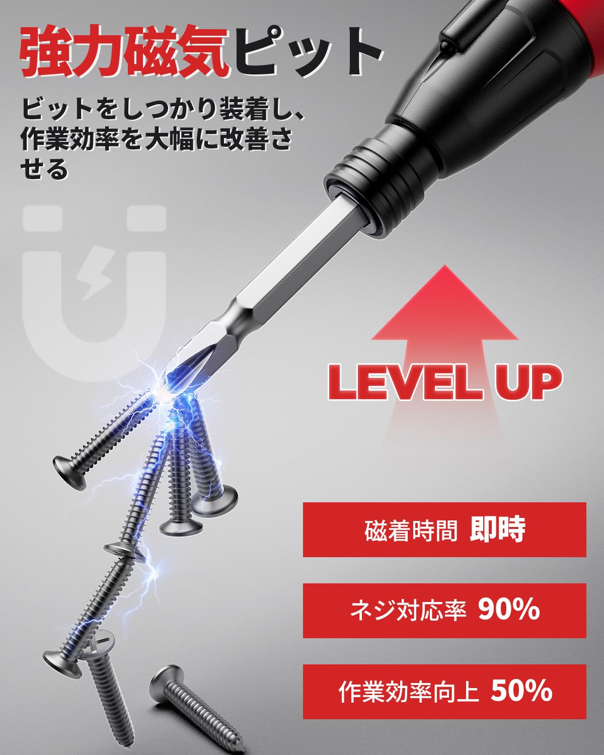 (2025 New Standard Model) Electric Screwdriver, Small and Lightweight, 5V, 1800 mAh, Maximum Torque 3N.m (Manual 10 N.m) Switching, Includes Brake Function, High Brightness LED Light & Bit Set