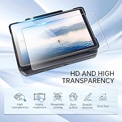 MxSpvce 2 Pack Screen Protector for DJI RC PRO 2