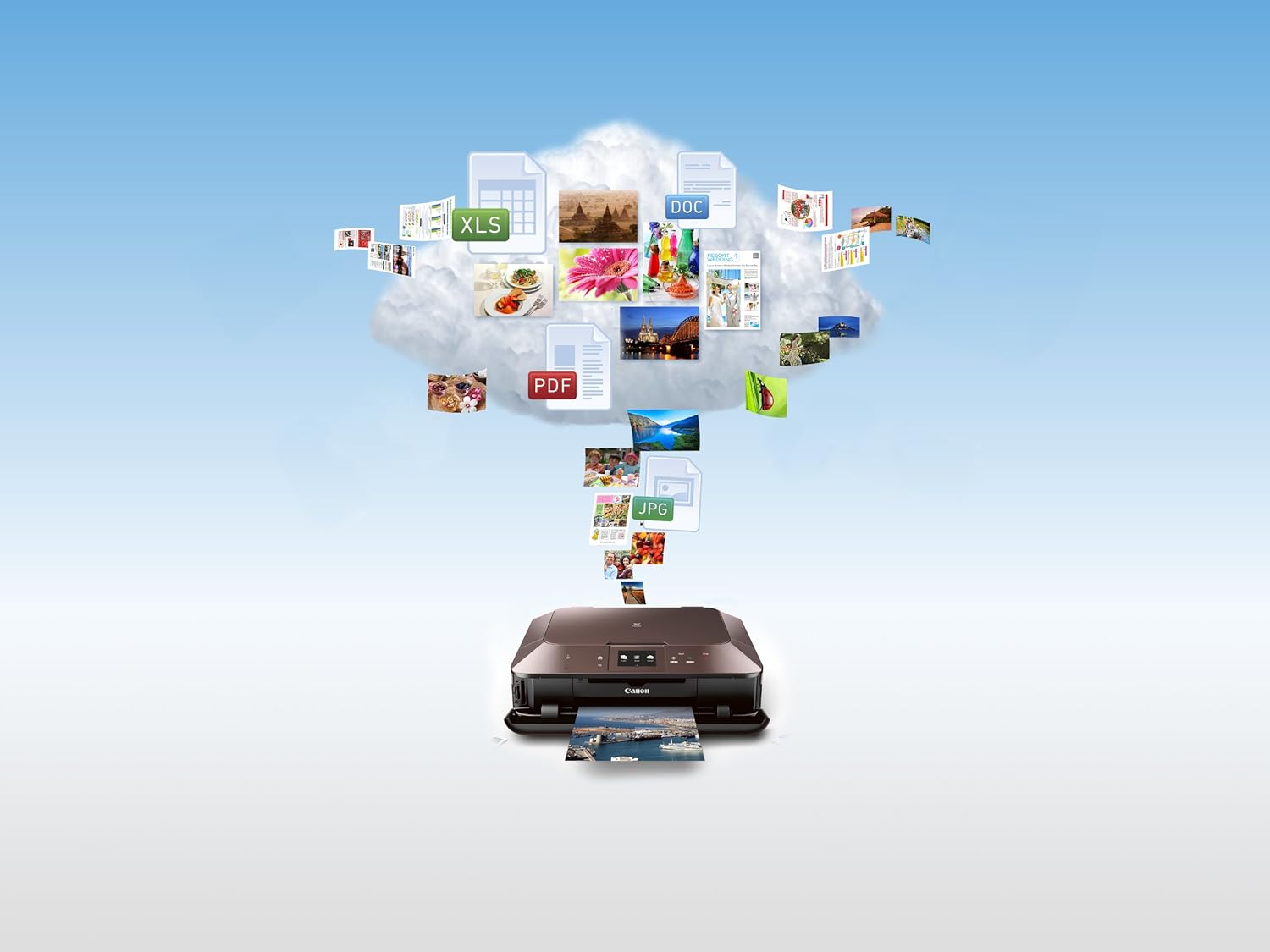 canon mg7120 wireless setup