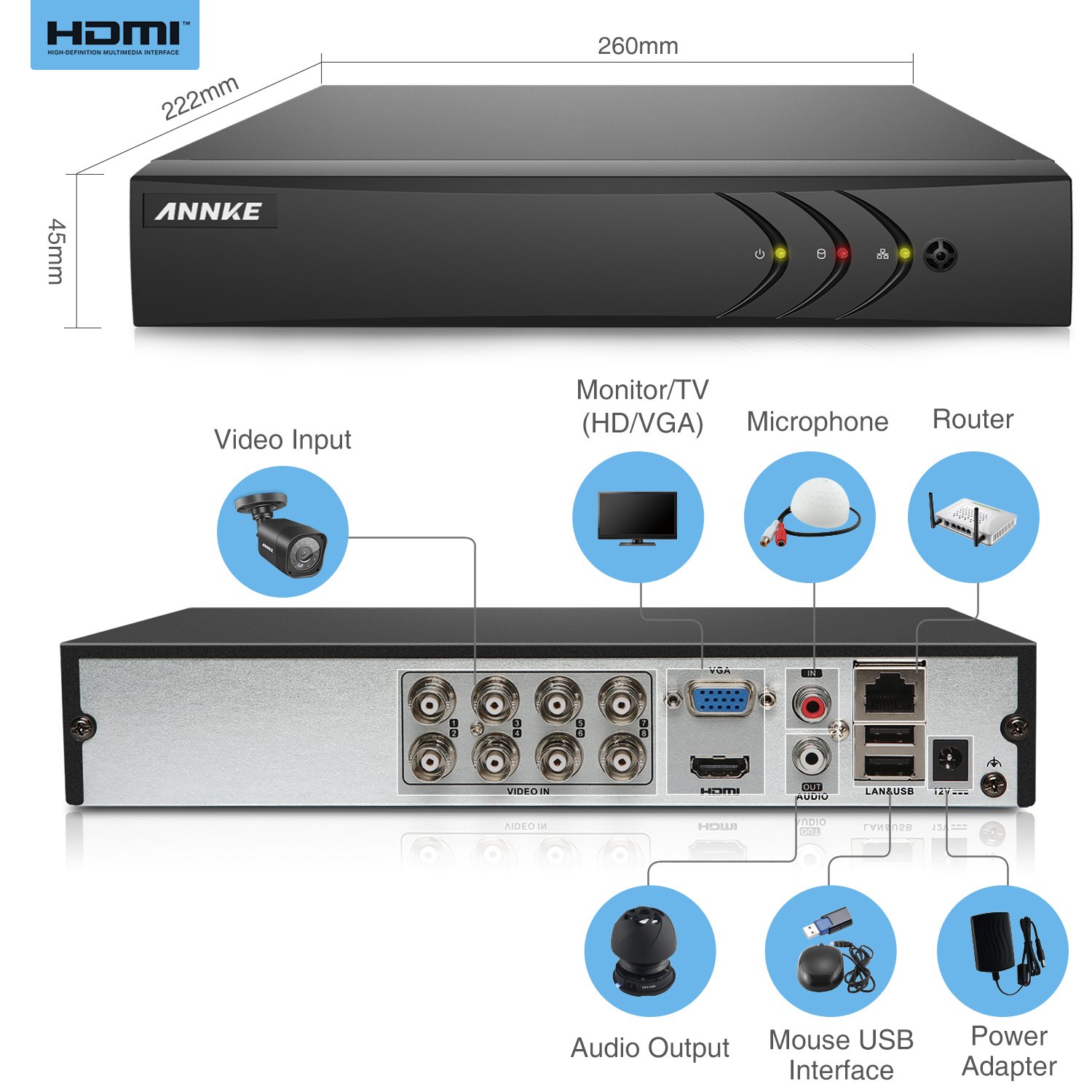 交換無料 Annke アンカ 10ch防犯録画機 1080n 8ch 2ch 960p Ipカメラ接続可 夜間監視 暗視対応 24時間全日間防犯対策録画機 メールアラーム モーション録画 5 In 1監視レコーダー Hdd 1tb B074mzlk2r Hdd 1tb 超特価激安 Www Naturalnails Es