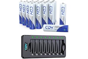 [24 Pack] AAA Rechargeable Batteries with Charger, CDY 1100mAh Ni-MH Triple A Rechargeable High Capacity Batteries with 8 Bay Charger, 5V 2A USB Fast Charging Function