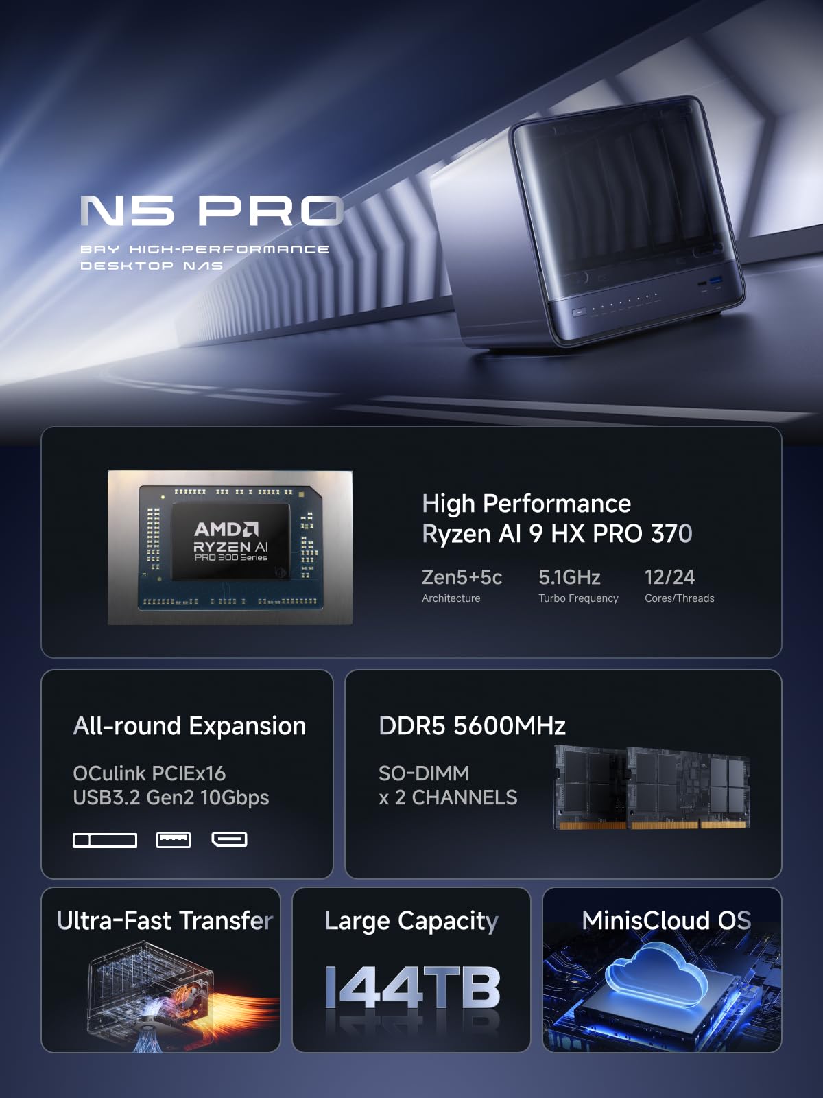 MINISFORUM 5 Bay NAS N5 Pro P370 Network Attached Storage, AMD Ryzen AI 9 HX PRO 370 Processor(12C/24T,up to 5.1GHz),Cloud Storage, DDR5 Channel, 1 * 10Gbe,1 * 5Gbe, 3*M.2 NVMe Slots, HDMI/Type-C