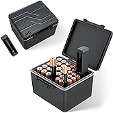 JJC AA AAA Battery Case Holder for 20 Double A Battery and 14 Triple A Battery with Removable Battery Tester, Water-Resistant