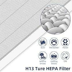 APPLIANCEMATES 5500-2 Air Purifier Filter